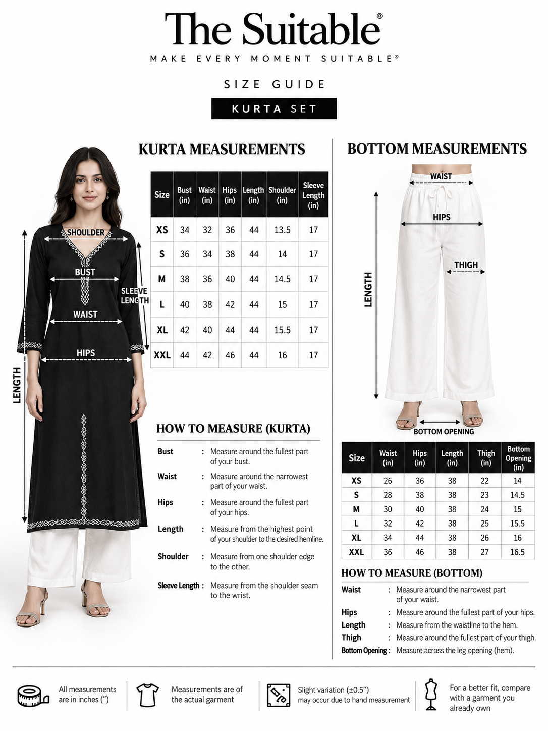 The Suitable size guide