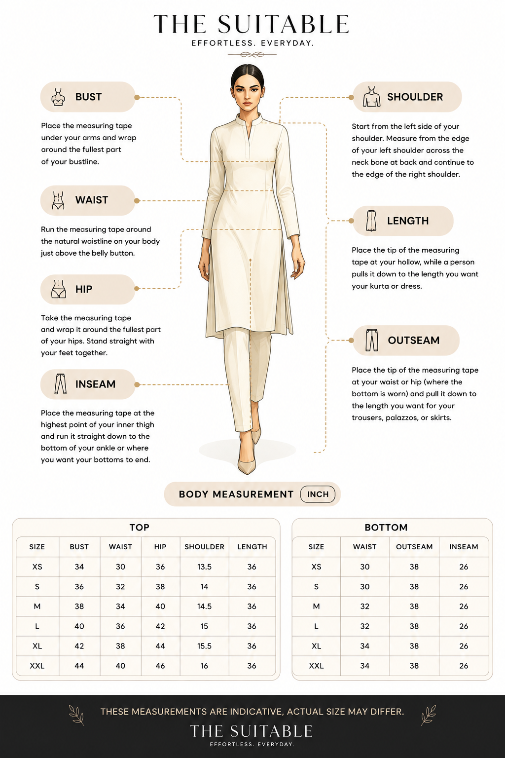 The Suitable size guide